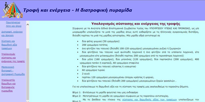 Εικόνα 2