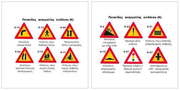 kwdikas odikis kykloforias