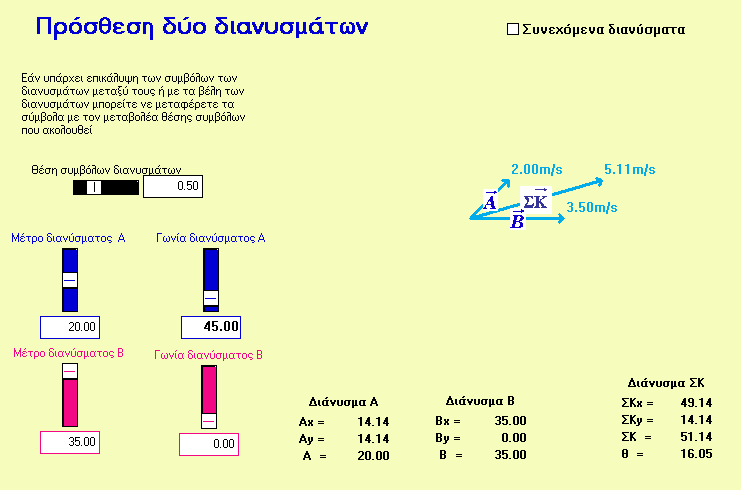 Εικόνα 1